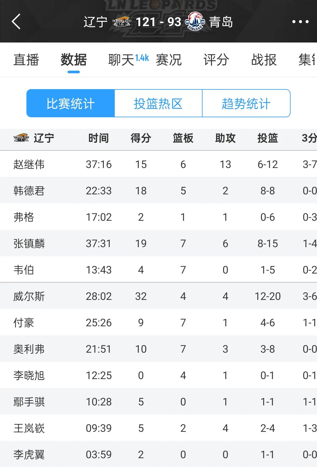 关于CBA联赛推迟开始，球员士气受影响的信息