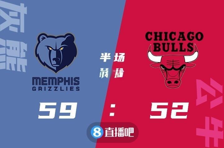 公牛主场大胜灰熊,继续领跑东部 公牛主场大胜灰熊,继续领跑东部